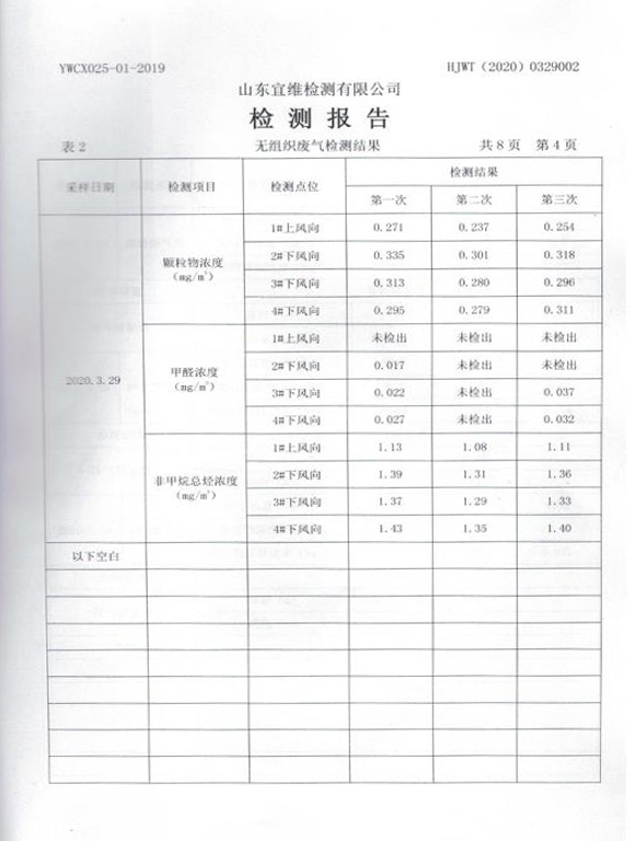 冠豪木業檢測報告