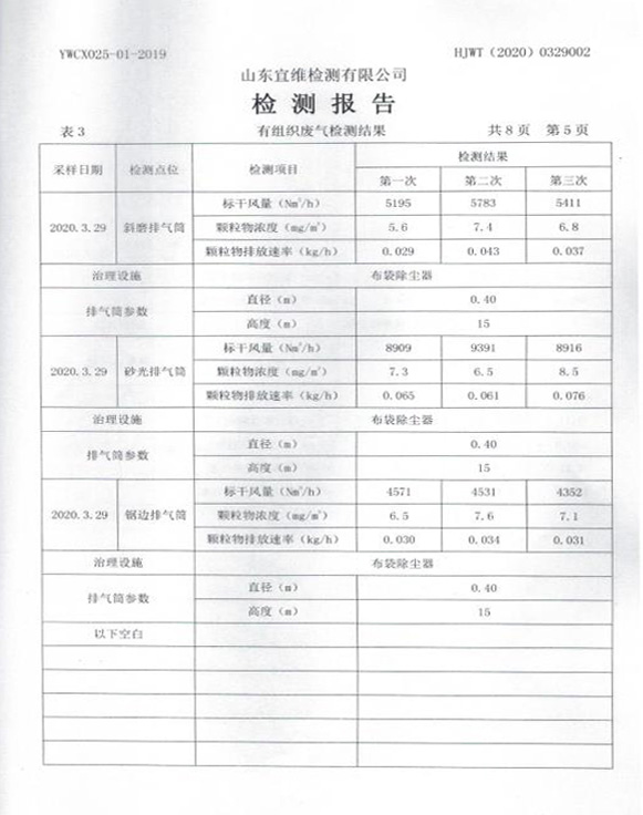 冠豪木業檢測報告